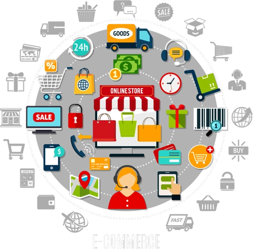 eCommerce
